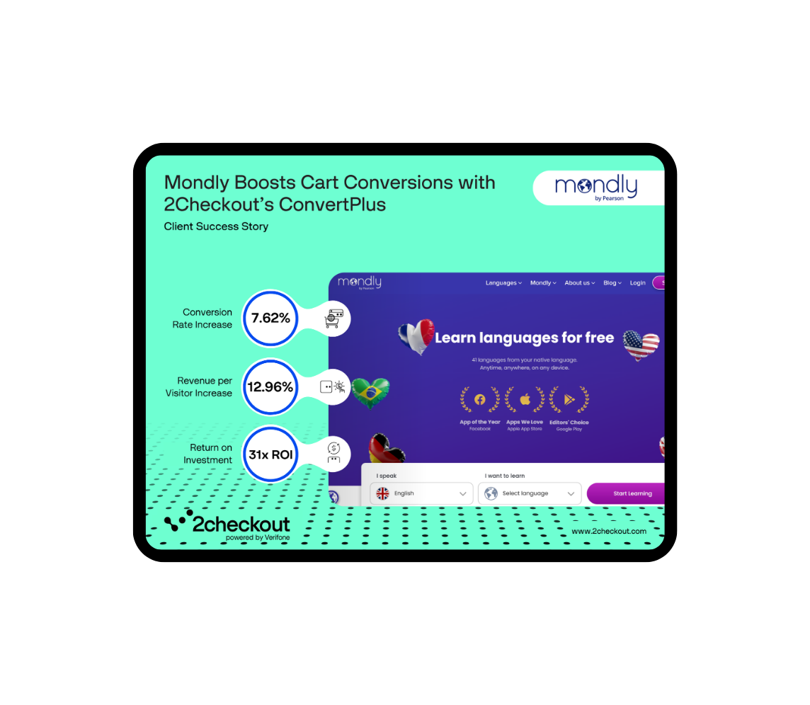 Mondly Boosts Cart Conversions with 2Checkout’s ConvertPlus