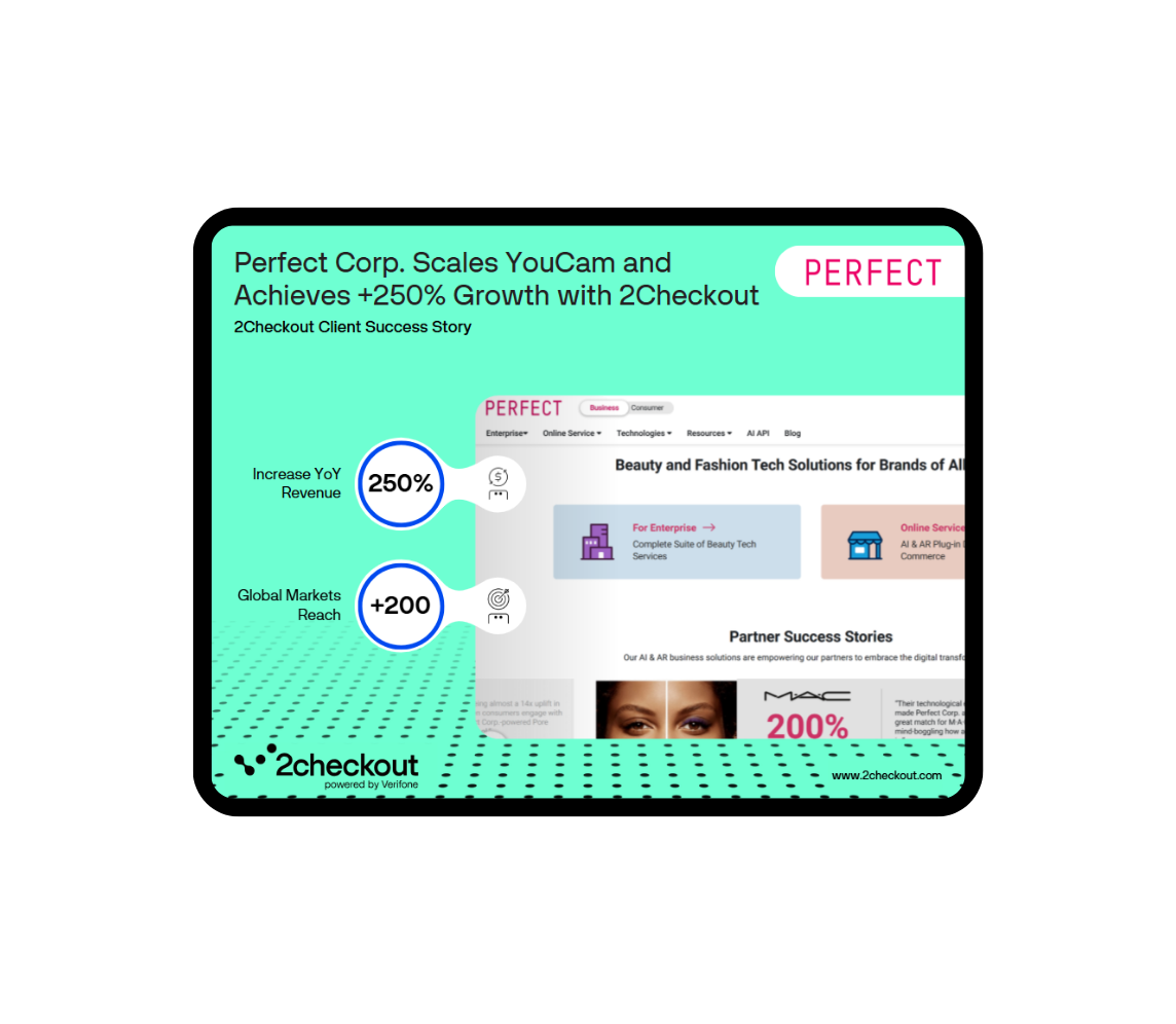 Perfect Corp. Scales YouCam and Achieves +250% Growth