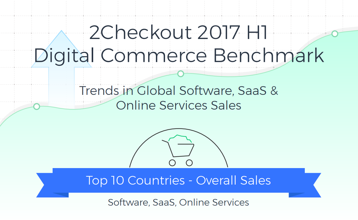 2Checkout H1 2017 Digital Commerce Benchmark