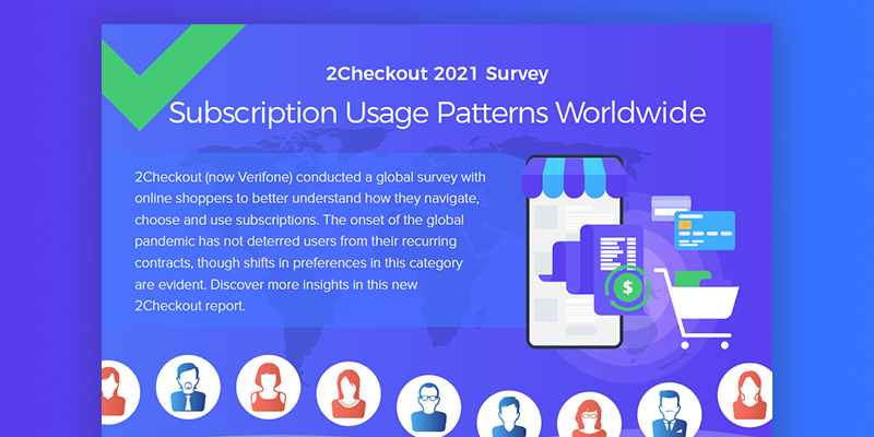 2Checkout Survey: 2021 Subscription Usage Patterns Worldwide 