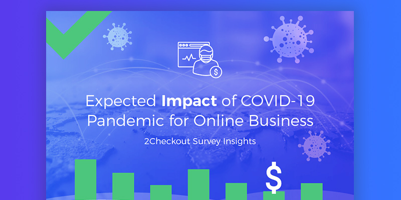2Checkout Survey: COVID-19 Impact on Online Businesses