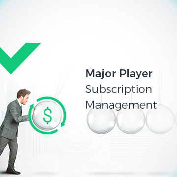 2Checkout Named a Major Player for Subscription Management Applications by IDC MarketScape