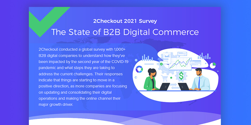 The State of B2B Digital Commerce Survey 2021
