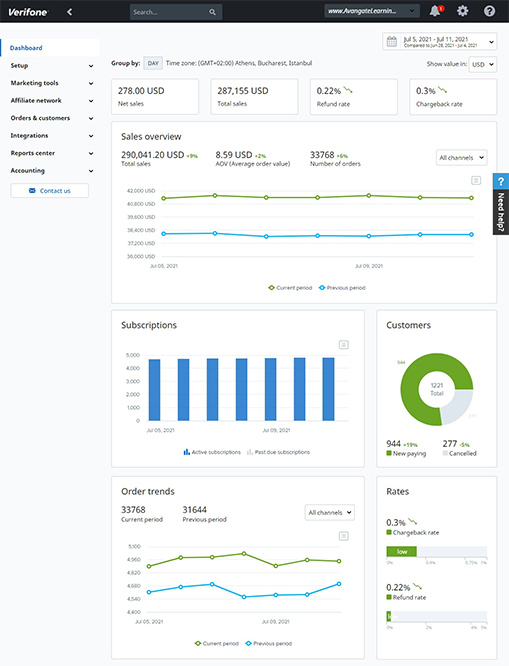 A Modern Platform for Software and SaaS Companies Image
