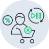 Churn Prevention and Dunning Capabilities