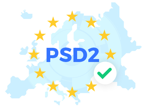 What is the 2nd Payment Service Directive (PSD2)?